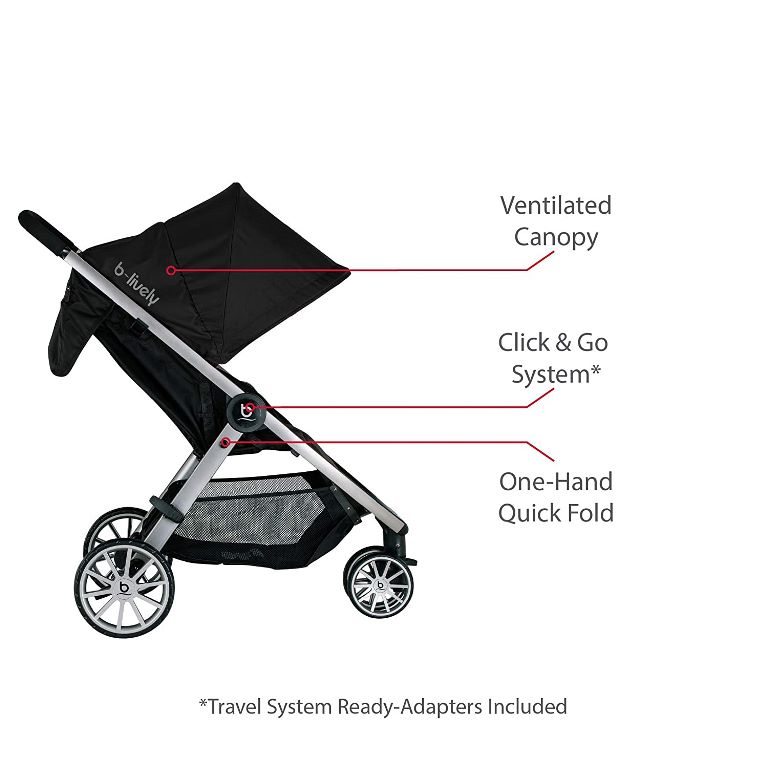 Britax B-Lively Stroller Review