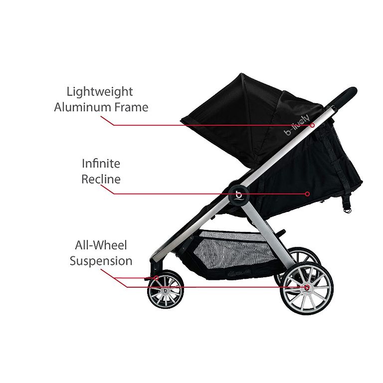 Britax B-Lively Stroller Review