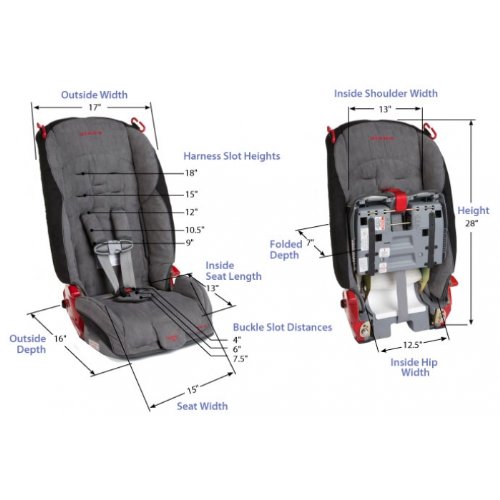 Diono Radian R100 Car Seat Review