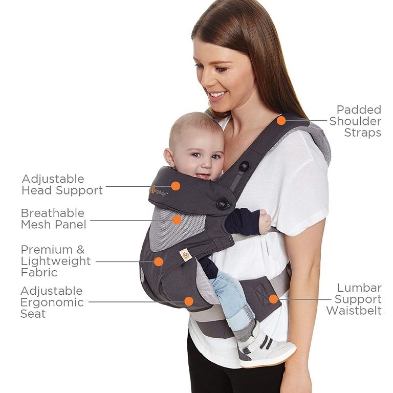 Ergobaby 360 All Carry Positions Ergonomic Cool Air Mesh Baby Carrier Review