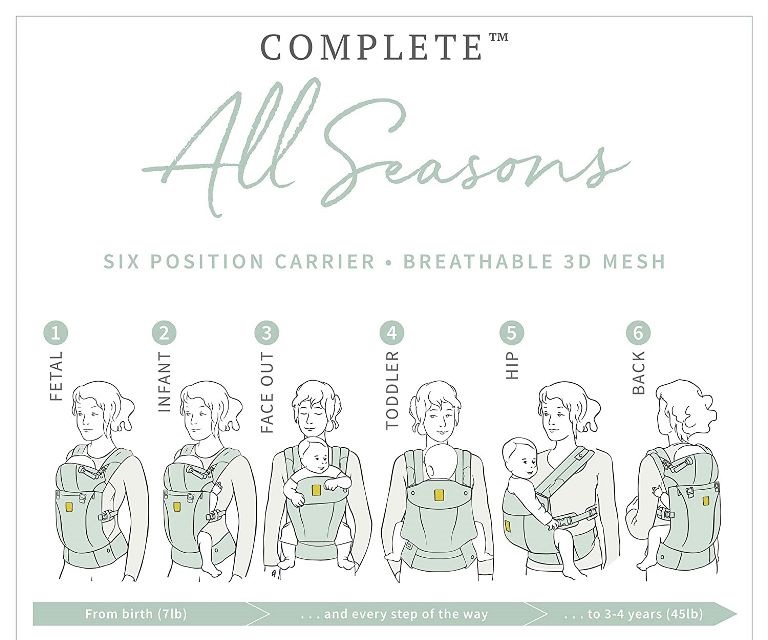LilleBaby 6 Position Complete All Seasons Baby & Child Carrier Review