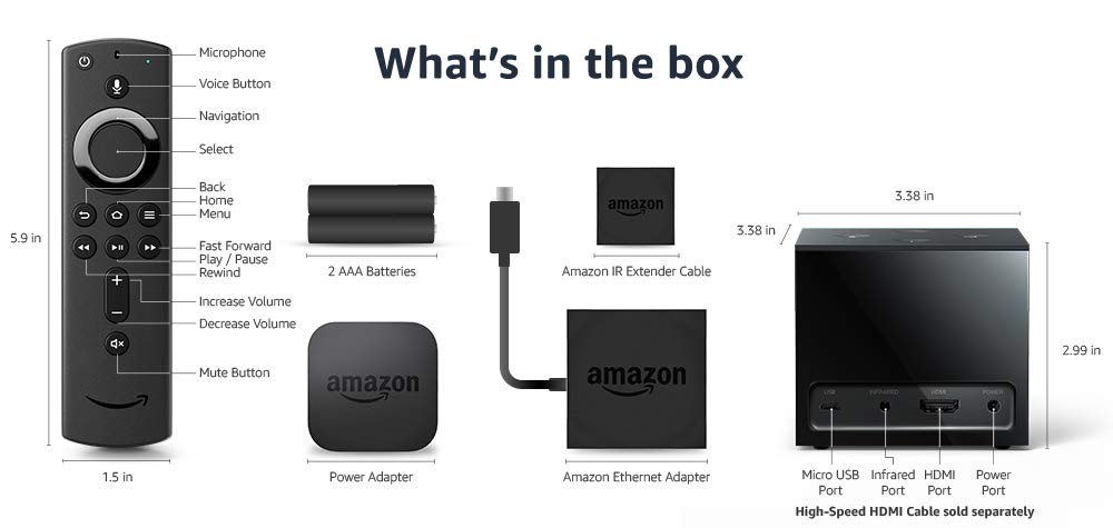 Amazon Fire TV Cube (2nd Gen) Review