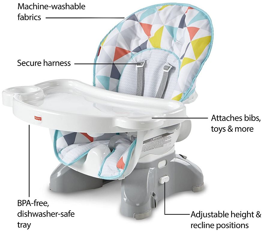 Fisher-Price Space Saver High Chair Review