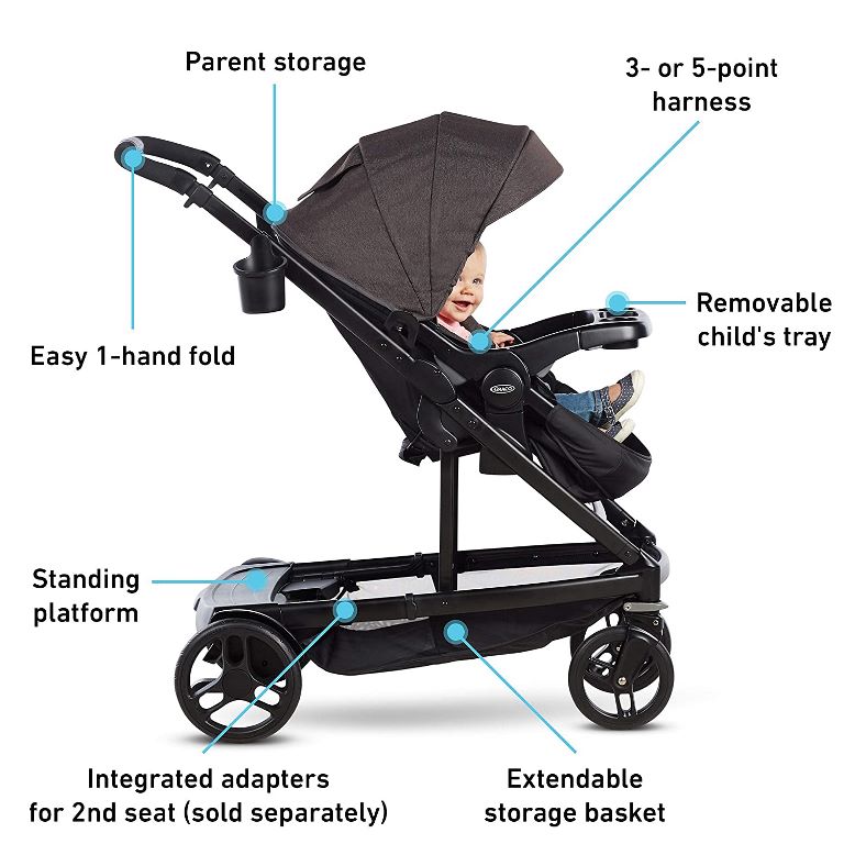 Graco Uno2Duo Travel System Stroller Review