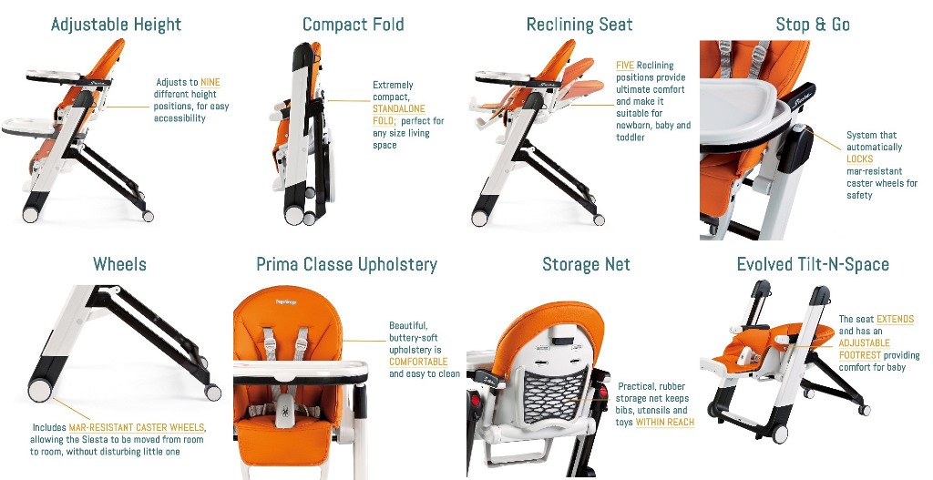 Peg Perego Siesta Highchair Review - Go Get Yourself