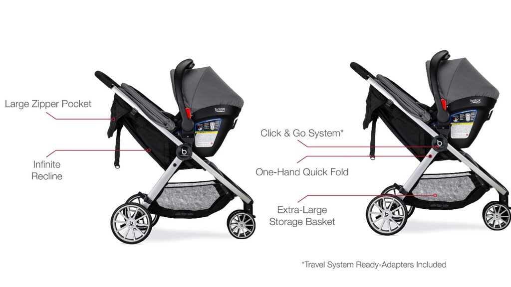 britax travel system b safe 35